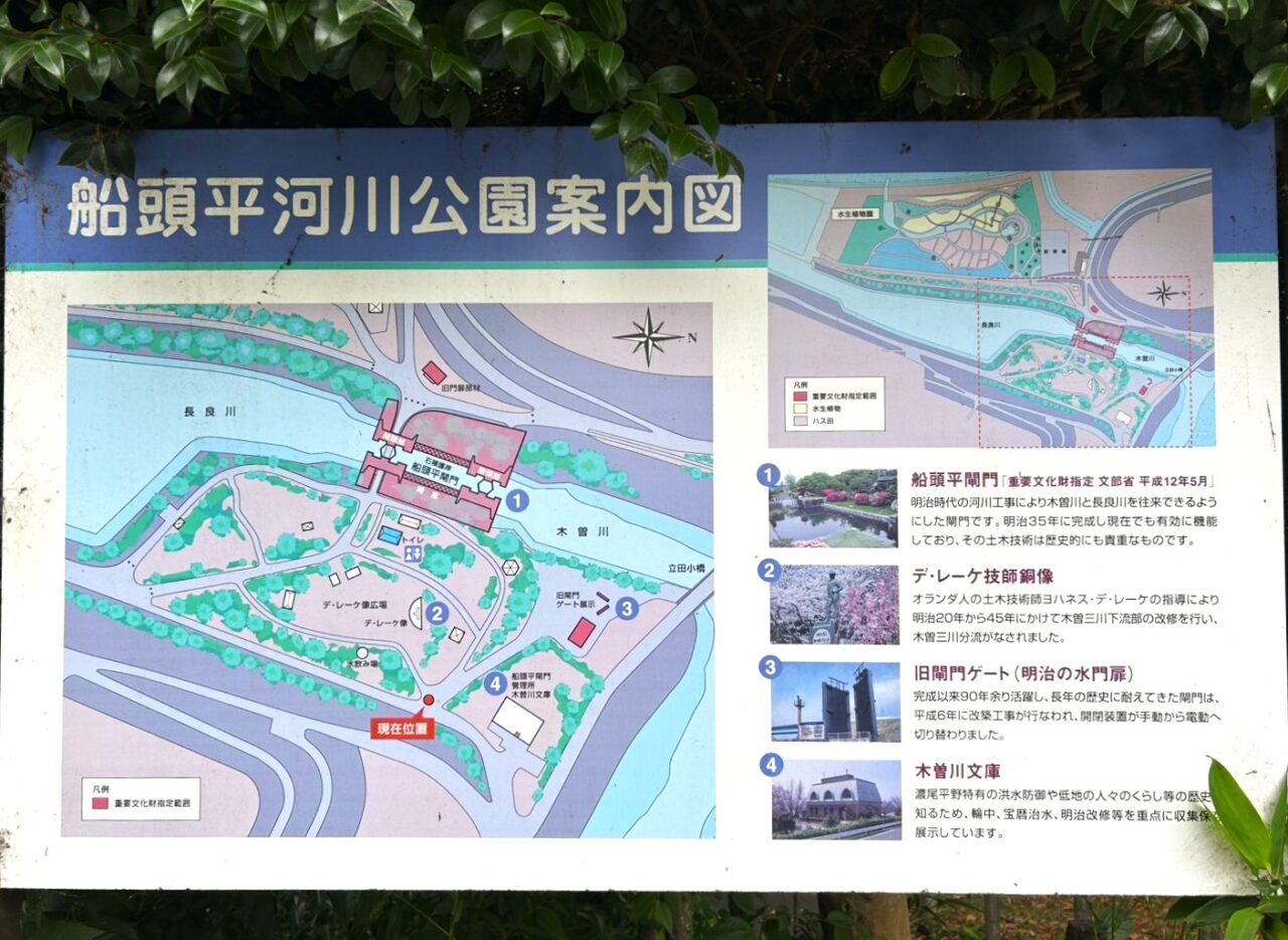 船頭平河川公園の看板