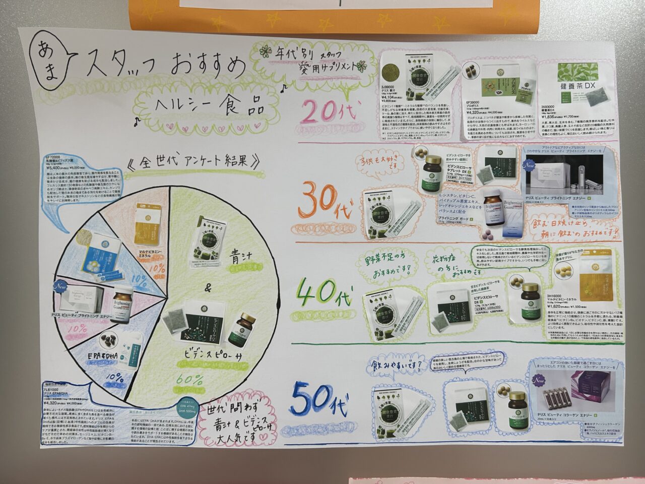 エステティシャンが手書きした店内の案内ポップ