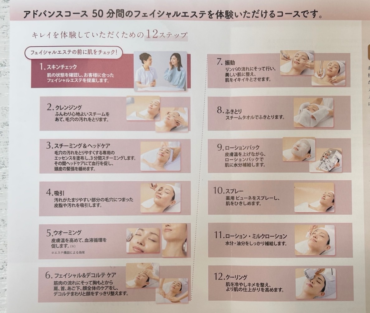 フェイシャル施術12ステップ案内の資料
