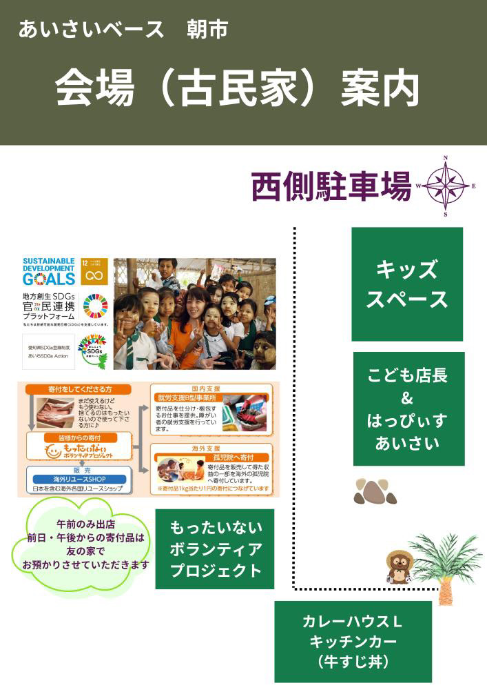 古民家会場西側の配置図。もったいないプロジェクトやキッチンカー、こども店長の位置が示されている。