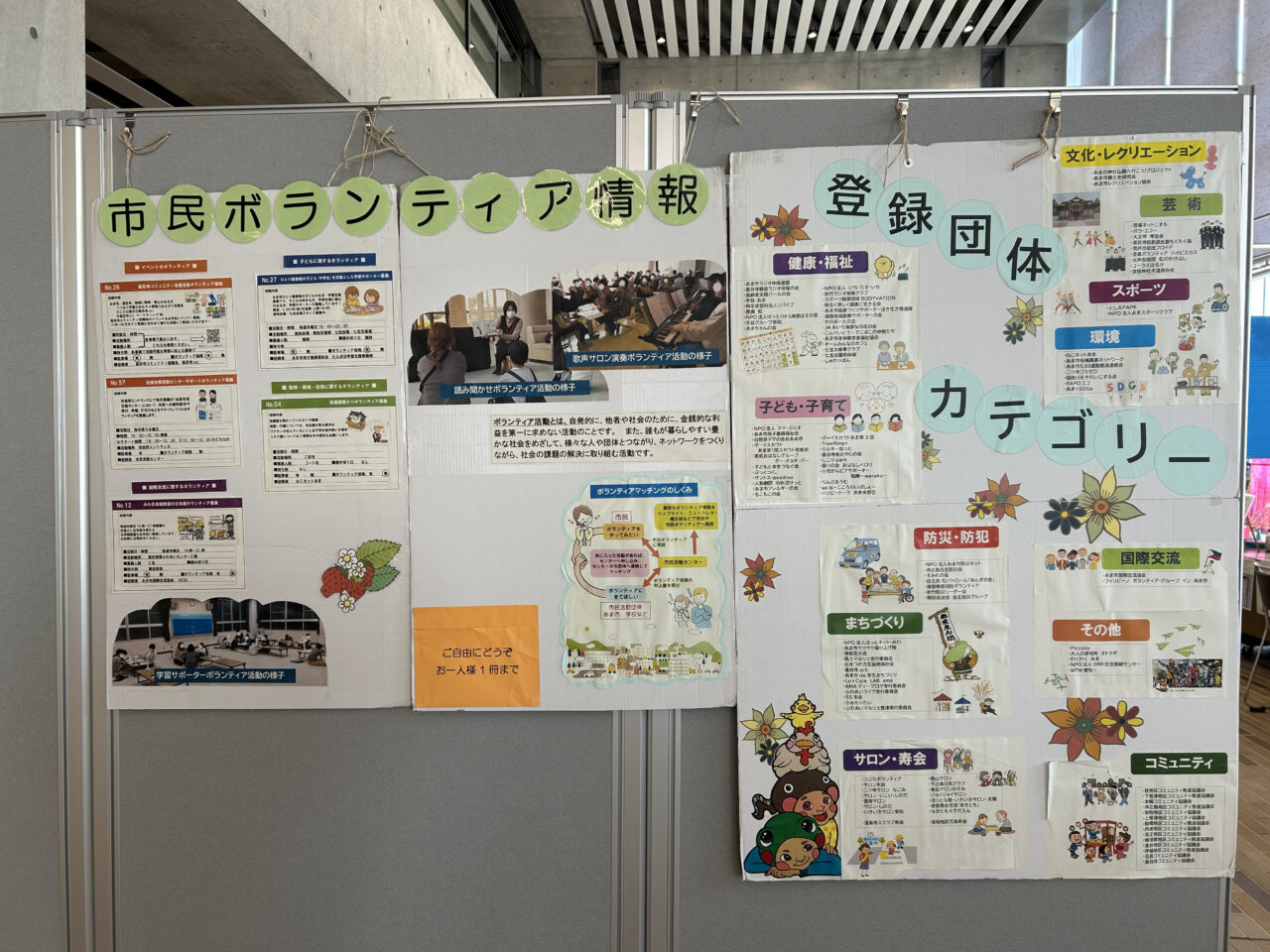 市民ボランティア情報や登録団体カテゴリーを紹介する掲示板