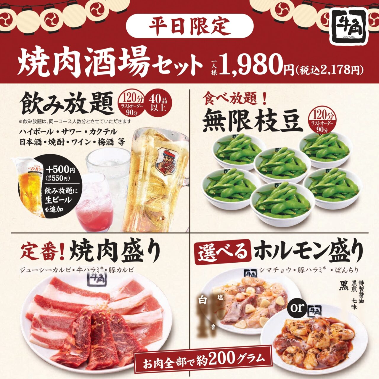 焼肉酒場セットのメニュー構成と全体イメージ