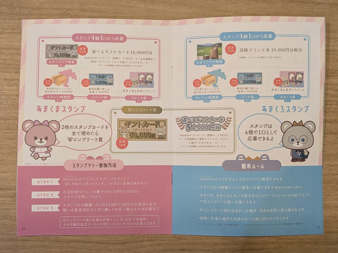 あま市観光協会の5周年記念あまなつスタンプラリーの賞品一覧と基本ルール