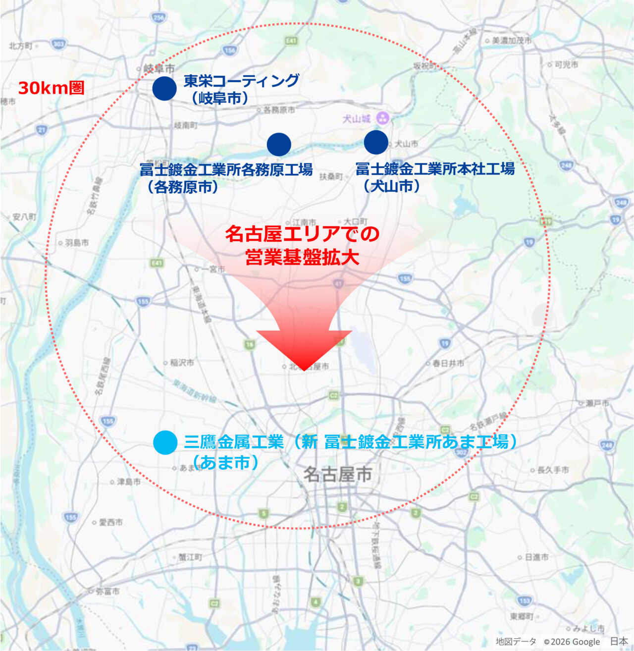 愛知県あま市にある三鷹金属工業株式会社を中心に、30km圏内にある冨士鍍金工業所の本社工場、各務原工場、東栄コーティングの位置関係を示した、名古屋エリアでの営業基盤拡大を表すシナジーマップ図